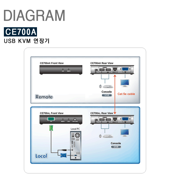 ce700a-spec-7.jpg