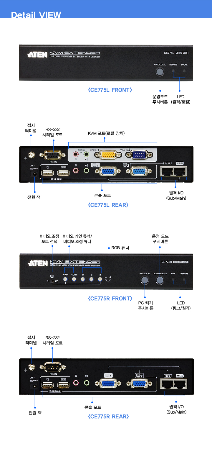 ce775-spec-3.jpg