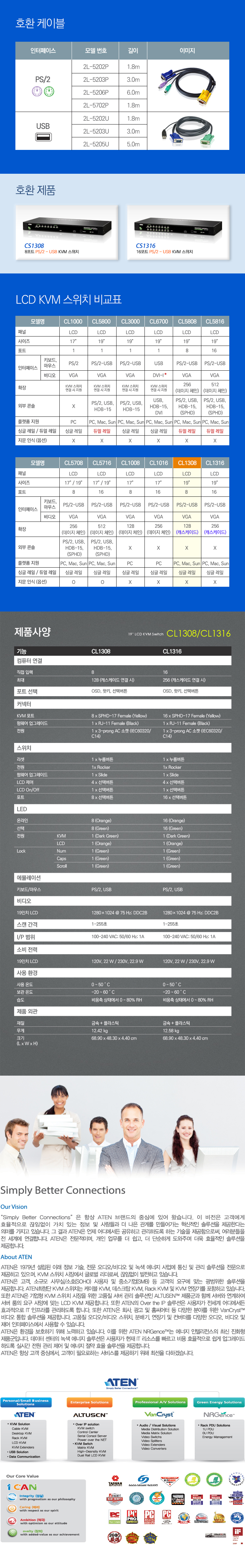 cl1308n-spec-2.jpg