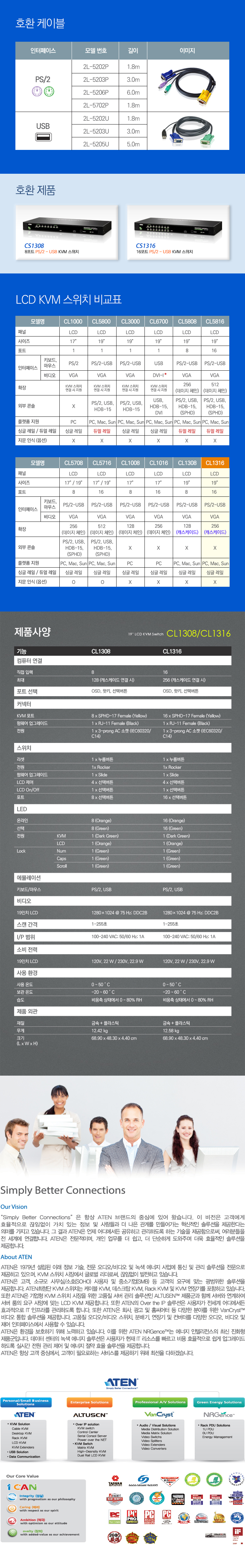 cl1316n-spec-2.jpg