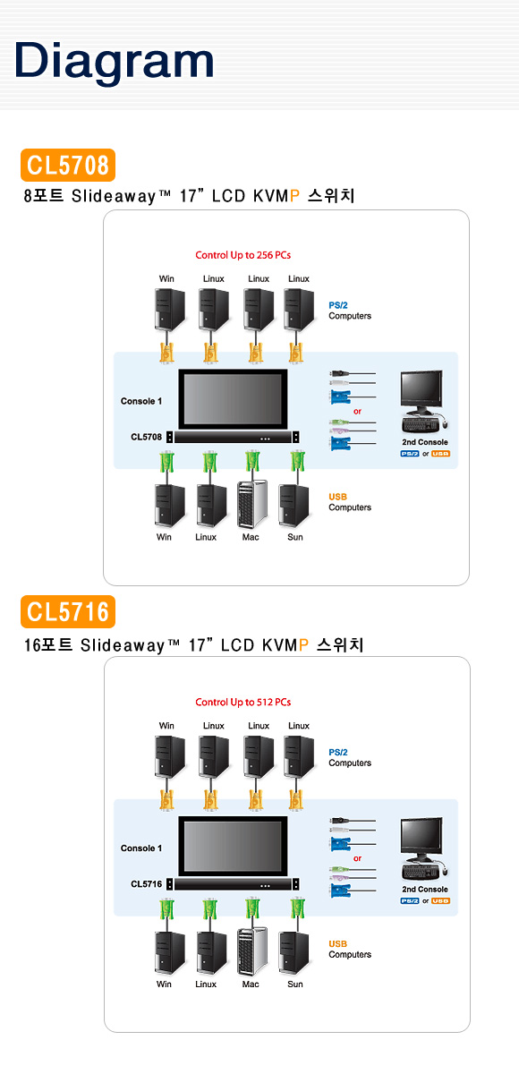 cl5708m-spec-7.jpg