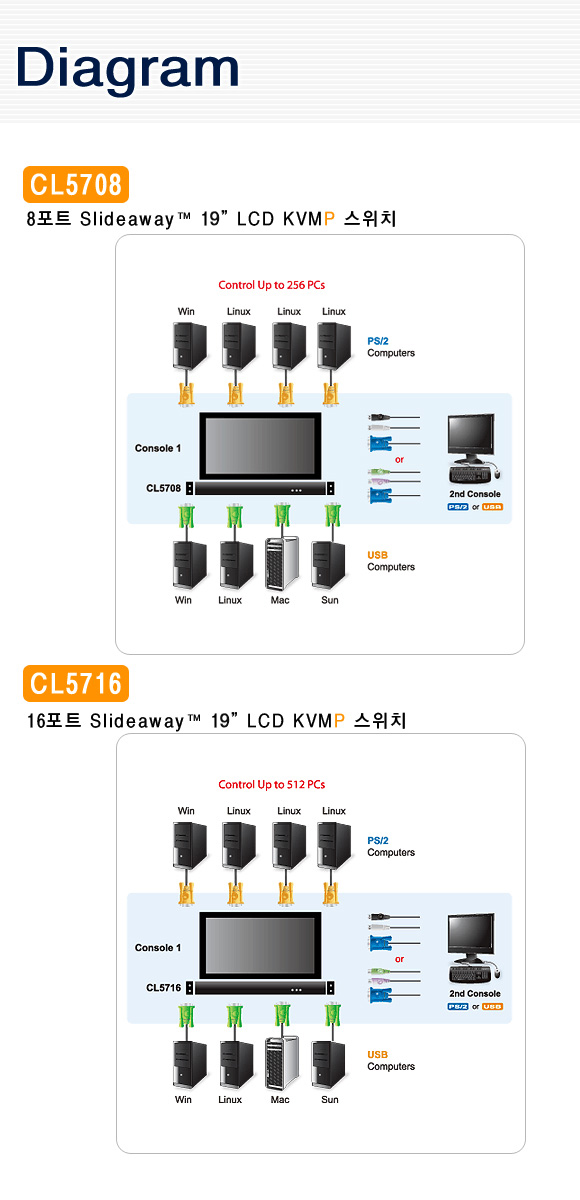 cl5708n-spec-7.jpg