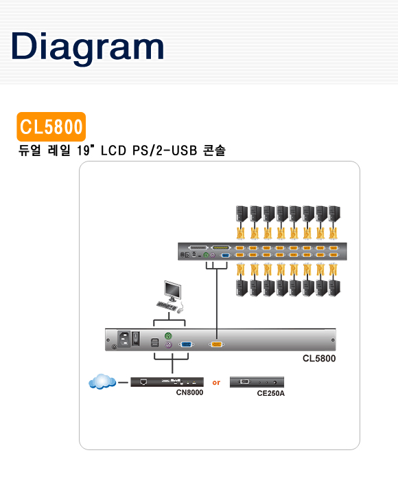 cl5800n-spec-7.jpg