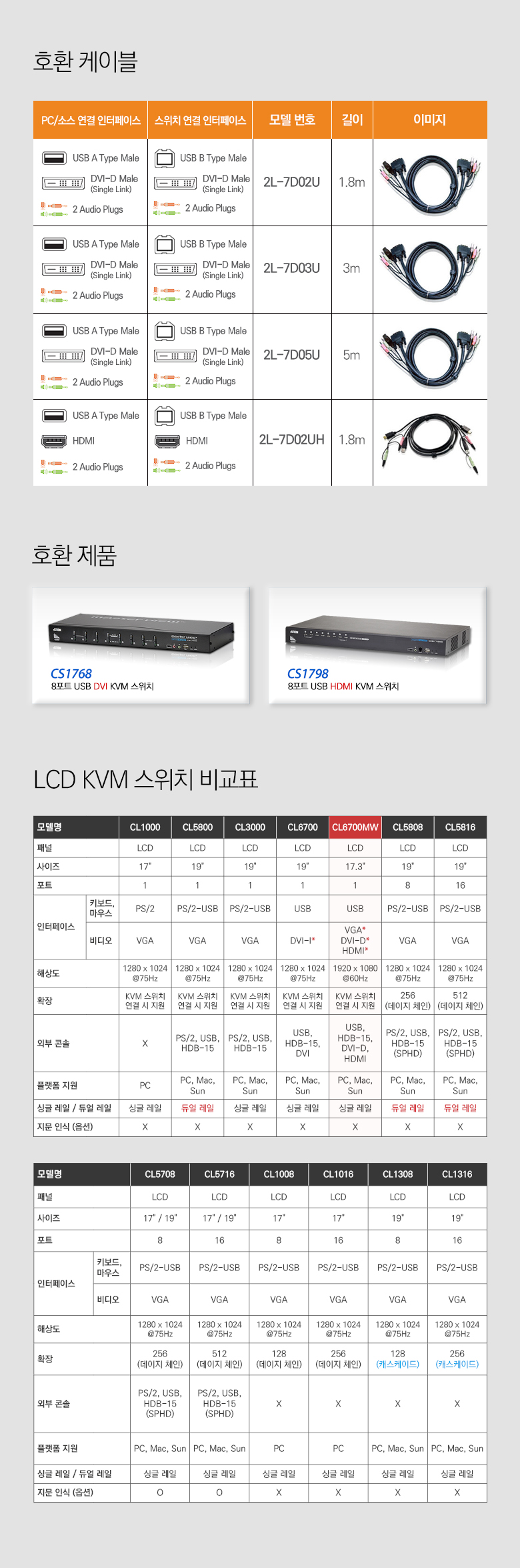 cl6700mw-spec-5.jpg