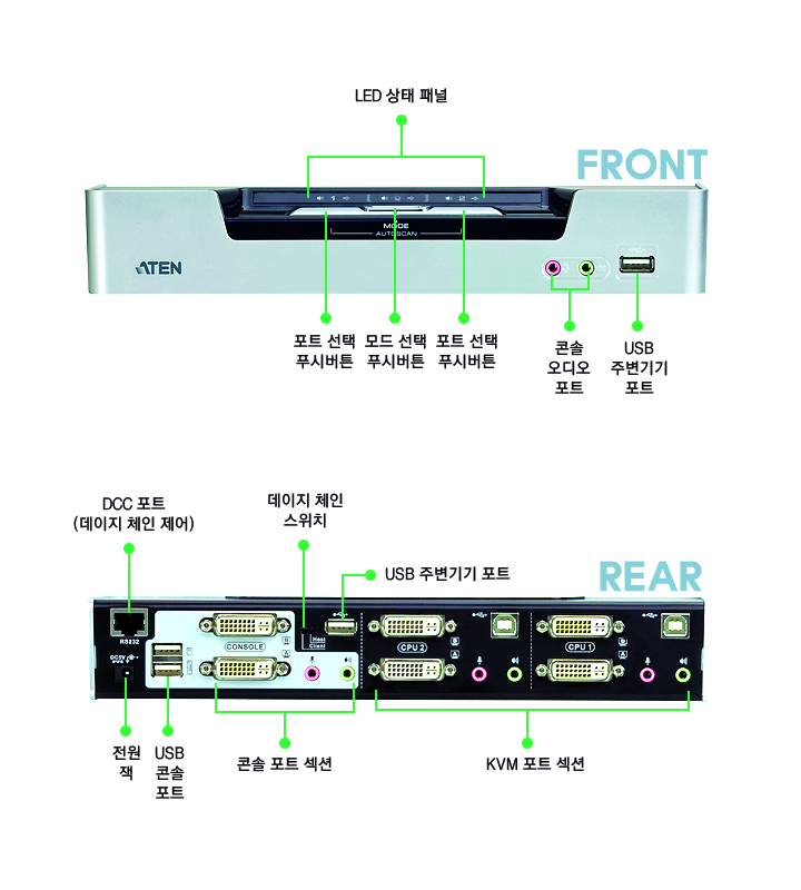 cs1642a-spec-3.jpg