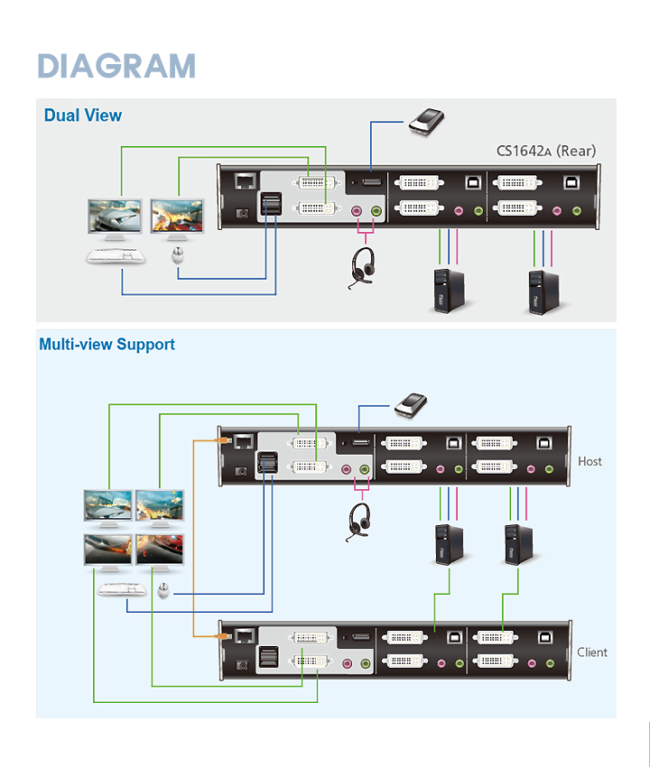 cs1642a-spec-4.jpg