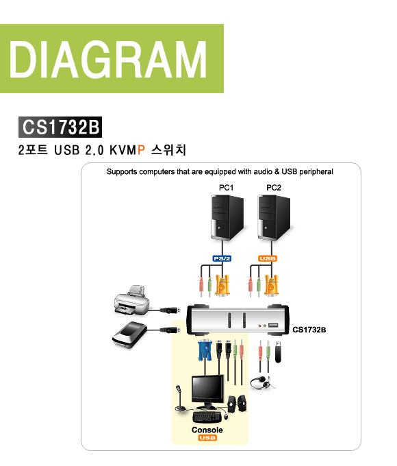 cs1732b-spec-7.jpg