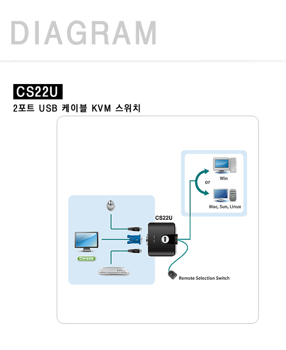 cs22u-spec-3.jpg