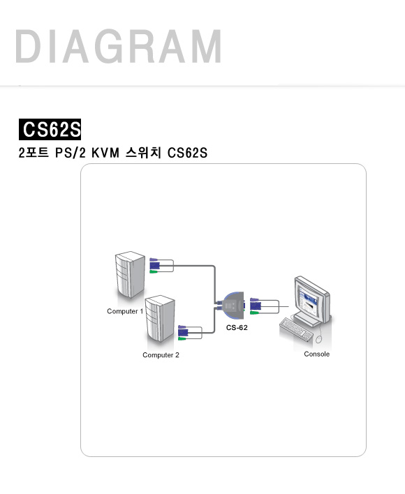 cs62s-spec-3.jpg