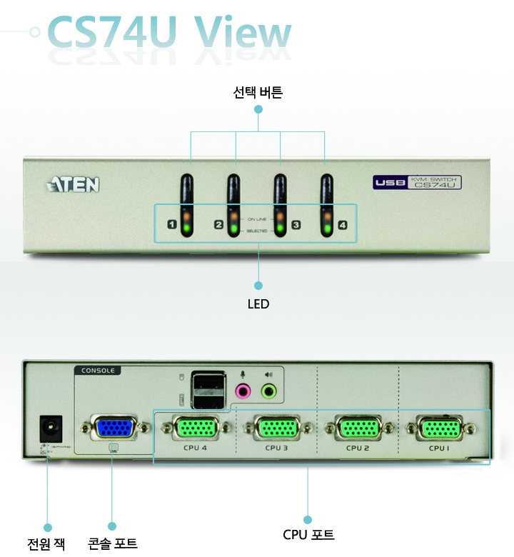 cs74u-spec-3.jpg