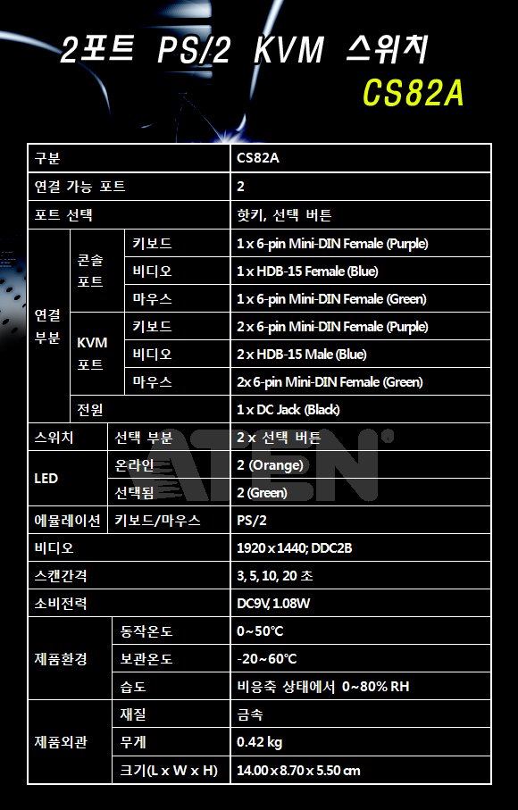 cs82a-spec-7.jpg