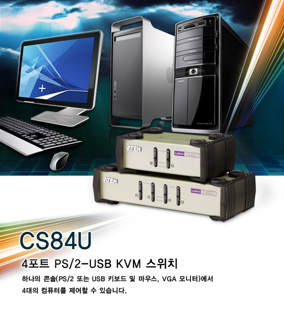 ATEN CS84U