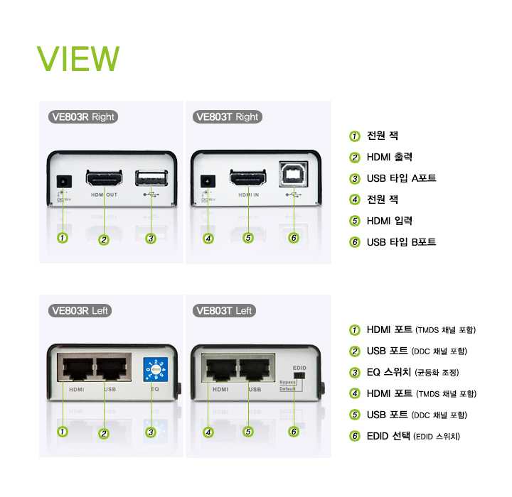 ve803-spec-3.jpg